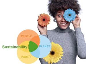 Sustainable Compressed Air
